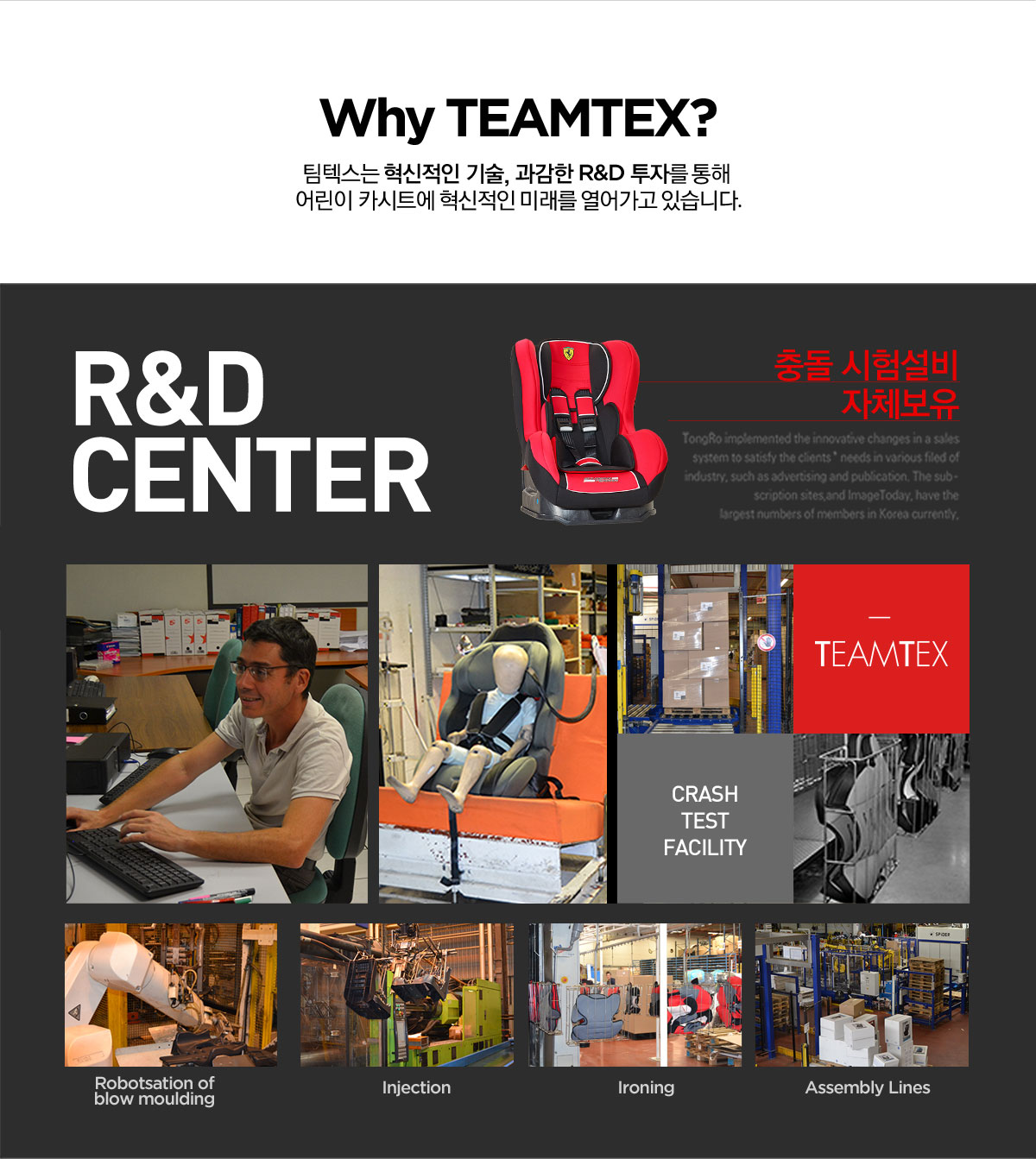 Why Teamtex? 팀텍스는 혁신적인 기술, 과감한 R&D 투자를 통해 어린이 카시트에 혁신적인 미래를 열어가고 있습니다.